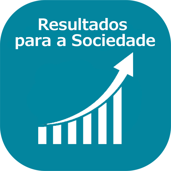 Resultados para a sociedade